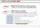 노인요양보험 ppt 13페이지