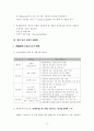 기업과 기업집단 쟁점 재조명 15페이지