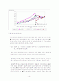 기업과 기업집단 쟁점 재조명 22페이지