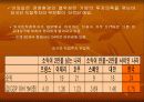 노동시장과 이에따른 노동문제에 관하여  33페이지