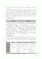 광고 기획- 삽입형 생리대 2페이지