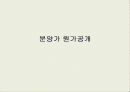 부동산과 시장경제에 대하여 13페이지