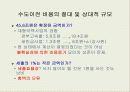 부동산과 시장경제에 대하여 22페이지