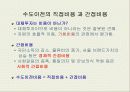 부동산과 시장경제에 대하여 23페이지
