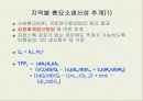 부동산과 시장경제에 대하여 24페이지