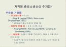 부동산과 시장경제에 대하여 25페이지