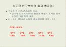 부동산과 시장경제에 대하여 30페이지