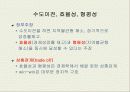 부동산과 시장경제에 대하여 32페이지