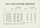 부동산과 시장경제에 대하여 54페이지