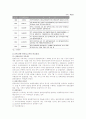 관광기본법에 의한 연차보고서 비교분석 37페이지