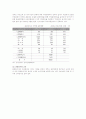 관광기본법에 의한 연차보고서 비교분석 38페이지
