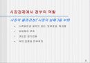 시장경제와 정부의 역할에 대하여 11페이지