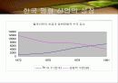한국영화산업 5페이지