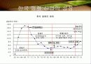 한국영화산업 9페이지