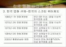 한국영화산업 12페이지