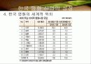 한국영화산업 13페이지
