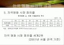 한국영화산업 14페이지