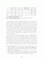 시장친화적 기업구조조정에 대하여 15페이지