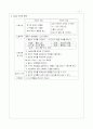 제왕절개[c/sec] 13페이지
