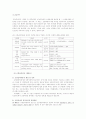 국민건강보험법 연구 13페이지