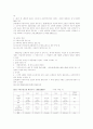 국민건강보험법 연구 20페이지