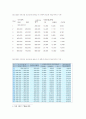 국민건강보험법 연구 26페이지
