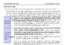 해외 투기자본과 적대적 M&A에 관하여 3페이지