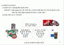 마케팅 전략단계와 예시 8페이지