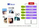 마케팅 전략단계와 예시 11페이지