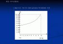 채권의 평가의 대하여 20페이지