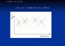 채권의 평가의 대하여 59페이지