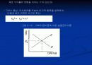 채권의 평가의 대하여 65페이지