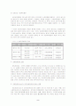 [사회복지행정] 지방자치시대의 사회복지행정 2페이지