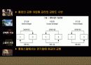 통화스왑에 관하여 모든것 7페이지