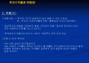 투자론의기초개념에 관하여 8페이지