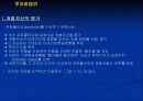투자론의기초개념에 관하여 15페이지