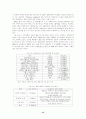 주한미군이 한국에 주둔할때의 가치평가 15페이지