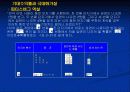 포트폴리오이론과위험자산에 관하여 5페이지
