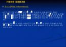 포트폴리오이론과위험자산에 관하여 11페이지