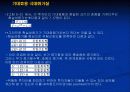 포트폴리오이론과위험자산에 관하여 26페이지