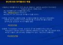 포트폴리오이론과위험자산에 관하여 31페이지