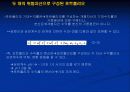 포트폴리오이론과위험자산에 관하여 38페이지