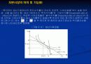 자본시장과증권거래에 관하여 8페이지