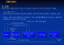 자본시장과증권거래에 관하여 29페이지
