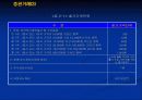 자본시장과증권거래에 관하여 62페이지