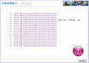 캄보디아사업계획서 5페이지