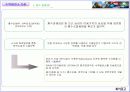 캄보디아사업계획서 19페이지