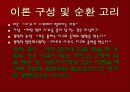 행정학에서의 표준 과학관과 반 실증주의 논쟁 13페이지
