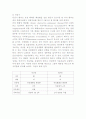 파슨즈의 환자역할에 대해 논의(중산층과 빈곤층의 만성질환자 각각 1인씩, 총 2인을 선정) 7페이지