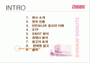 던킨도너츠 광고의 이해 2페이지